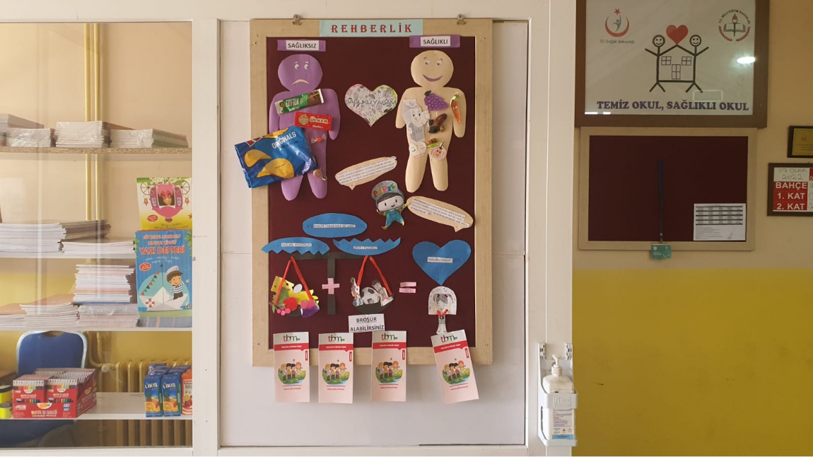 Okul Rehberlik Panomuz ''Sağlıklı Yaşam'' Konusu İle Güncellendi